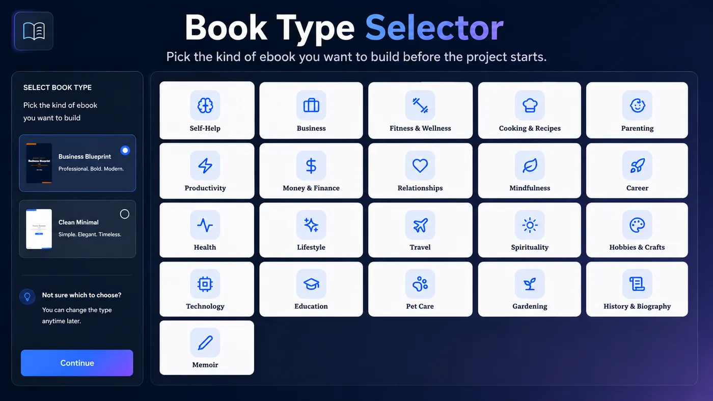 Book Type Selector